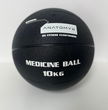 Anatomy Medicine Ball