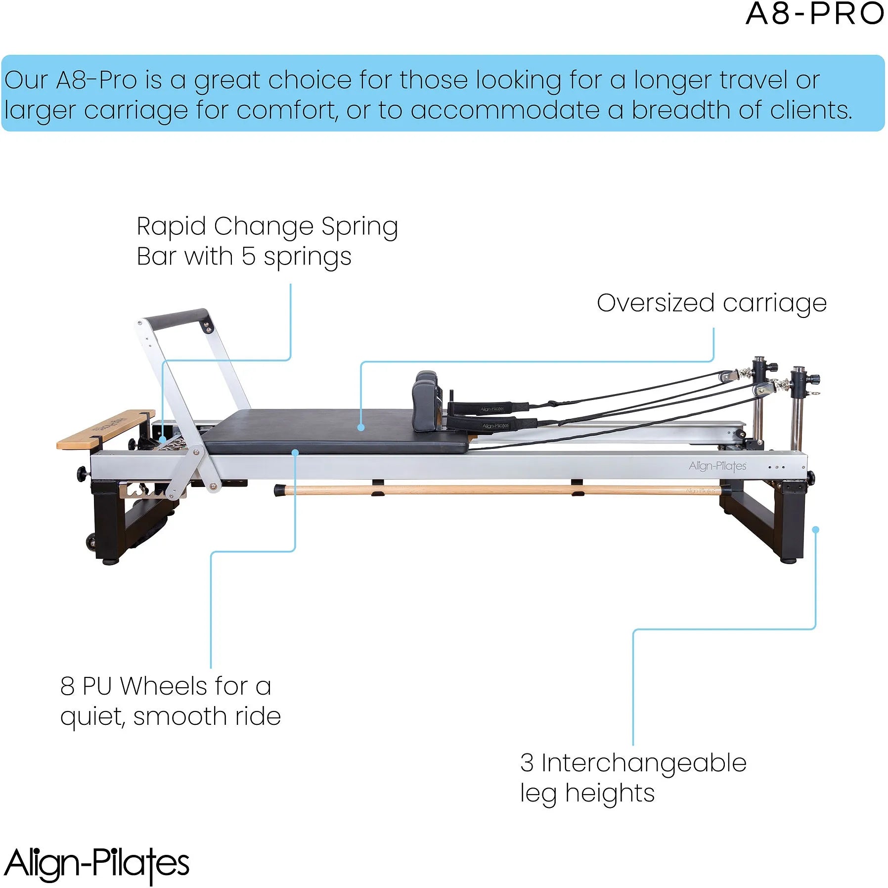 Align-Pilates A8-Pro Pilates Reformer Bundle